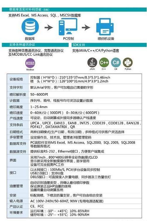 長沙領達電子科技有限公司,長沙連續式噴碼設備供應,大字符噴碼機圖供應,激光噴碼機供應