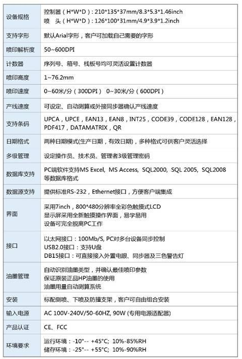 長沙領達電子科技有限公司,長沙連續式噴碼設備供應,大字符噴碼機圖供應,激光噴碼機供應